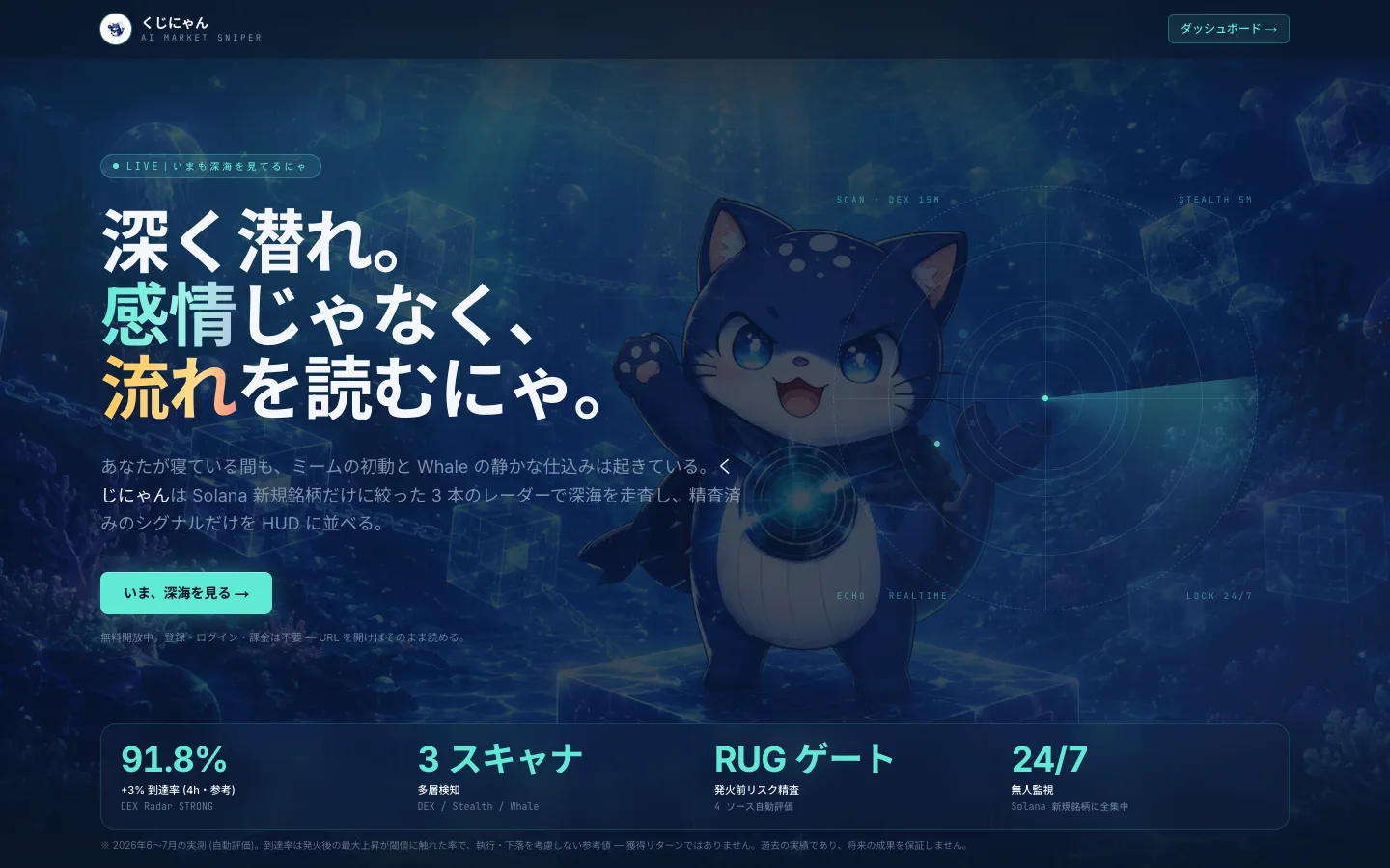 くじにゃん AI Market SniperのPCでの表示