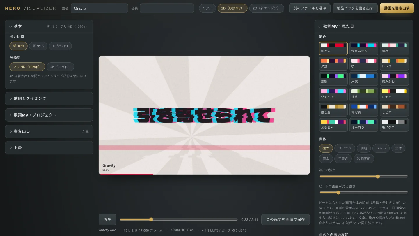 NERO VISUALIZERのPCでの表示